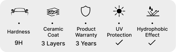 Specifications