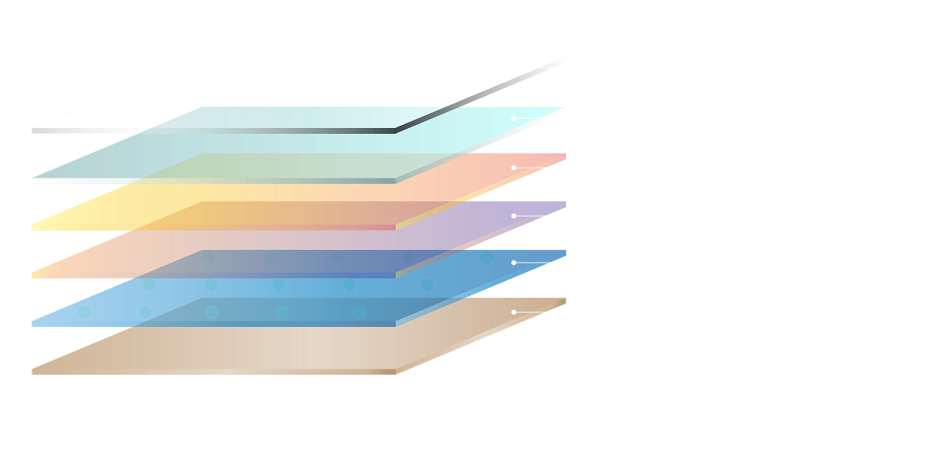 Components of Nano Ceramic Tint