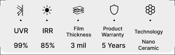 Specifications