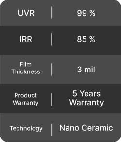 Our Film Technology